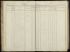 Het gezin Barendsma-Erich in de volkstelling van 1829